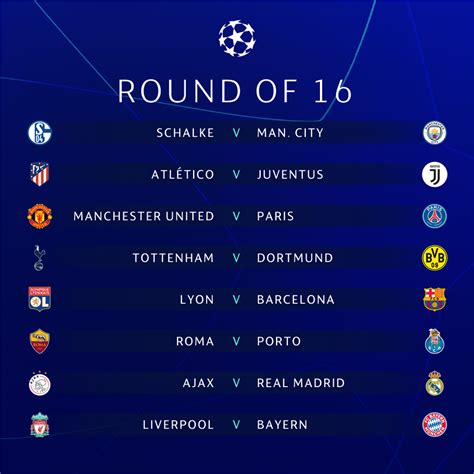 uefa champions league knockout stage|champions league knockout schedule.